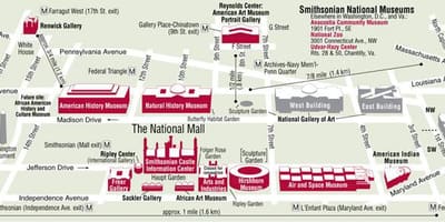 Dc carte musées